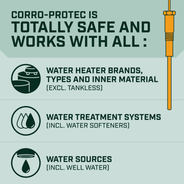 Corro-Protec Powered Anode Rod for 40-89 Gallons - Image 4